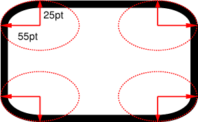 内接楕円の図